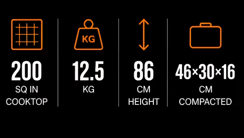 Exochef specifications showing cooking area, weight, height, and compact size